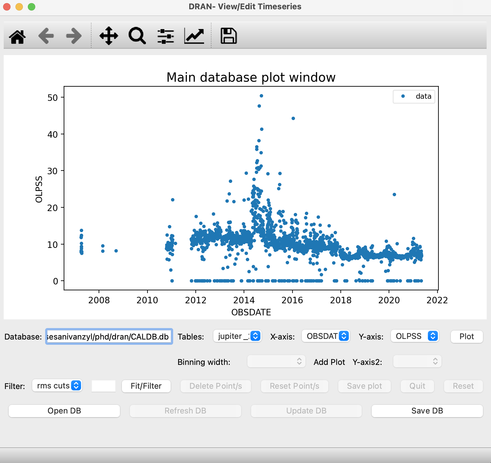 edit timeseries plot.